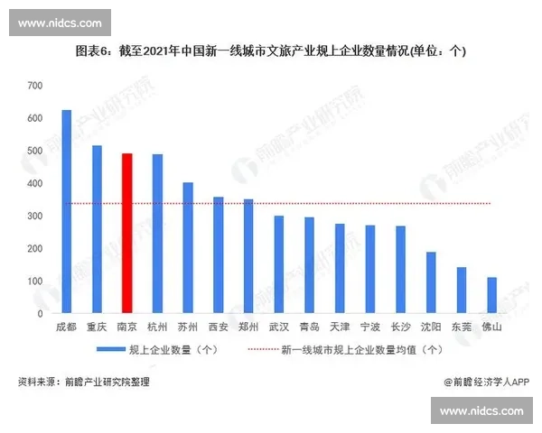 聚焦联赛赛事发展趋势解析球队竞争格局与赛季看点全面前瞻分析
